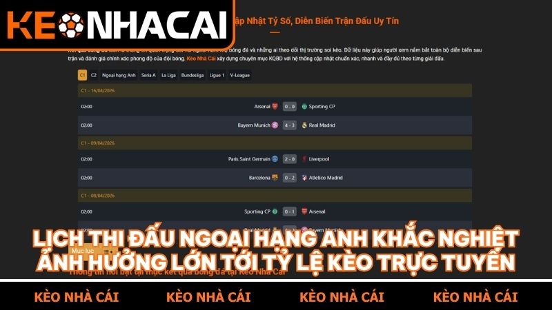 Lịch thi đấu EPL dày đặc tạo nên biến động mạnh cho kèo nhà cái hôm nay