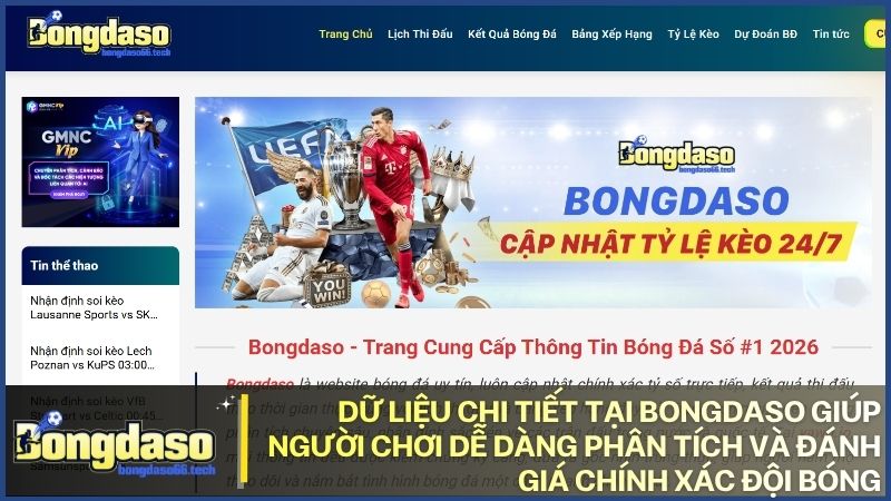 Điểm số và phong độ 5 trận gần nhất được Bongdaso cập nhật chi tiết cho từng đội bóng
