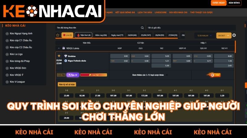 Phân tích tỷ lệ kèo theo lộ trình chuyên nghiệp giúp tối ưu cơ hội chiến thắng